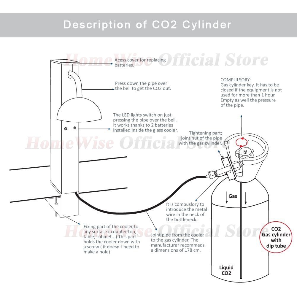 LX Glass Chiller CO2 Glass Fro - Wine Beer Mixed Drinks recension och pris